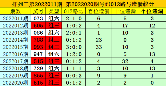 澳門一碼一碼100準確澳彩,澳門一碼一碼精準澳彩預測，探索準確性的邊界