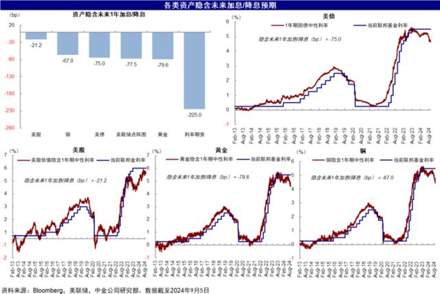 2025新澳今晚資料雞號幾號,探索未來，關(guān)于新澳今晚資料雞號的深度解析（附最新預(yù)測）