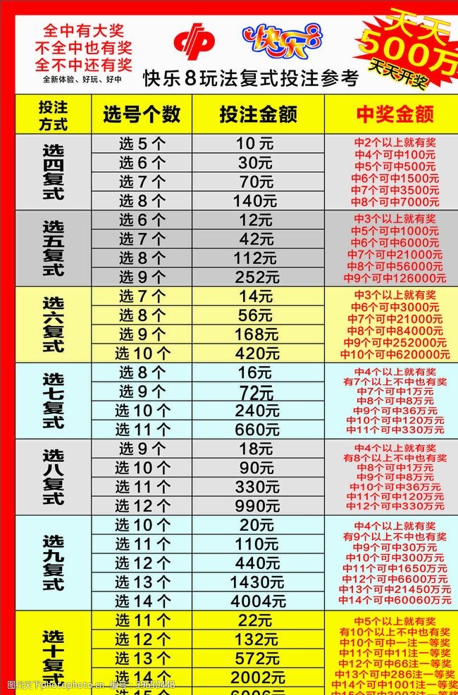 新澳門彩出碼綜合走勢圖表大全,新澳門彩出碼綜合走勢圖表，揭示背后的風(fēng)險與挑戰(zhàn)