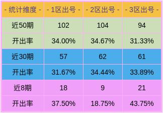 青梅竹馬 第11頁(yè)