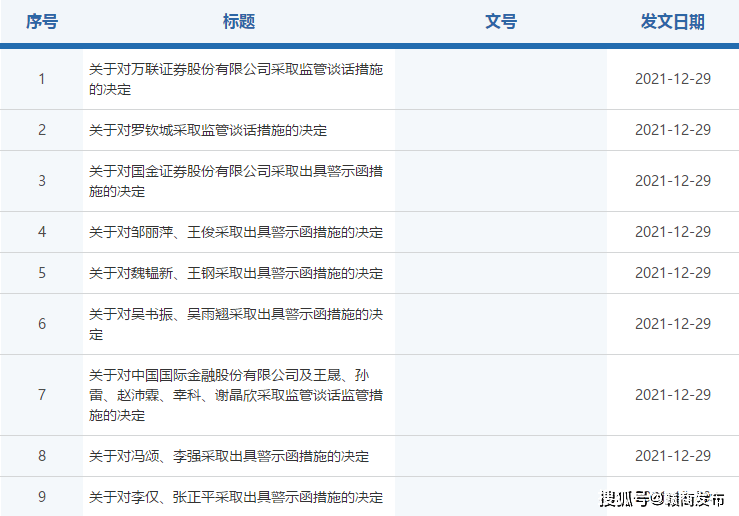 視死如歸 第9頁