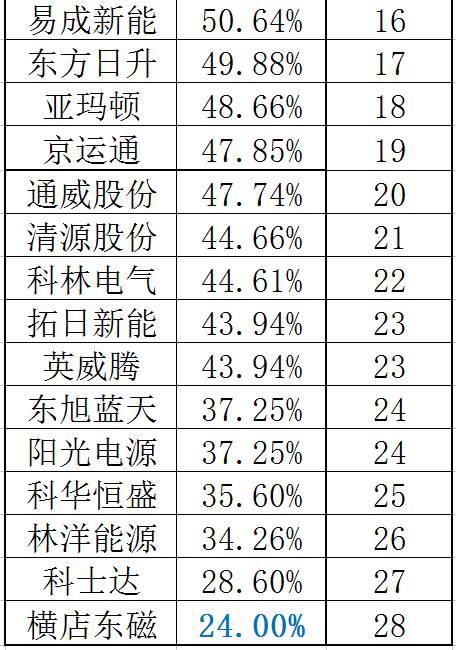 2025十二生肖49碼表,揭秘，2025十二生肖與彩票49碼表的不解之緣