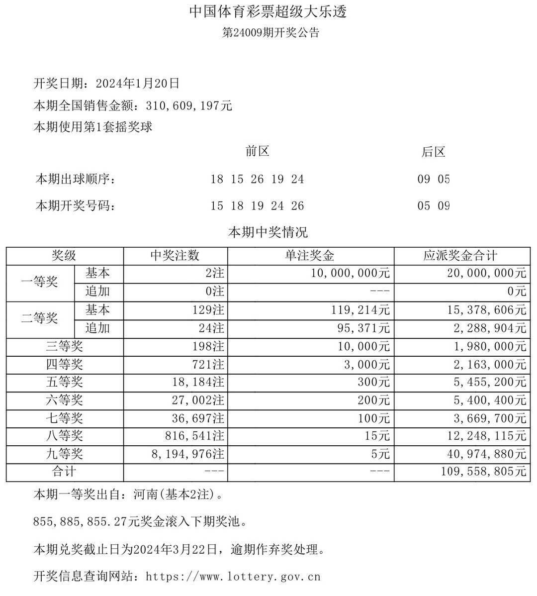 2025年澳門開獎結果,澳門彩票的未來展望，2025年開獎結果展望