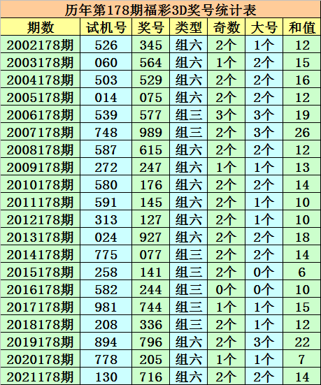 新澳門一碼一碼100準(zhǔn)確,關(guān)于新澳門一碼一碼100準(zhǔn)確性的探討——揭示背后的風(fēng)險與真相