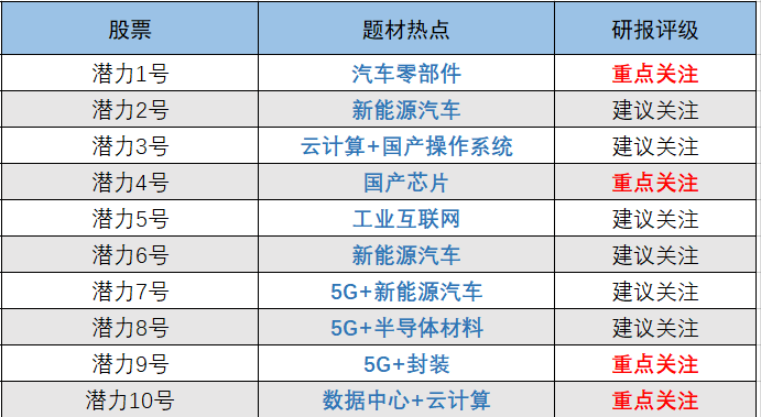 新澳精選資料免費提供,新澳精選資料，免費提供的價值所在與深度探索