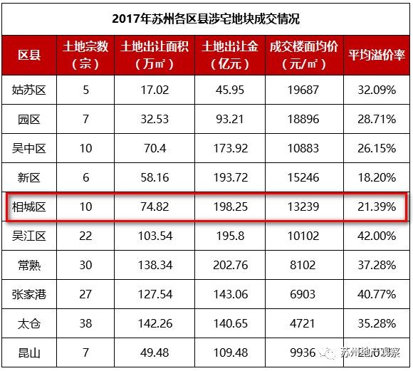 2025香港全年免費(fèi)資料,探索未來(lái)的香港，全年免費(fèi)資料的深度解讀（2025展望）