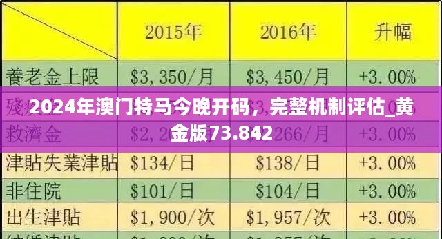 2025新澳門(mén)原料免費(fèi)大全,澳門(mén)原料市場(chǎng)展望，邁向更加繁榮的2025新澳門(mén)原料免費(fèi)大全