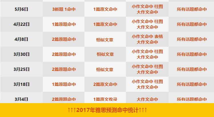 澳門一碼一肖100準(zhǔn)嗎,澳門一碼一肖，100%準(zhǔn)確預(yù)測的背后真相