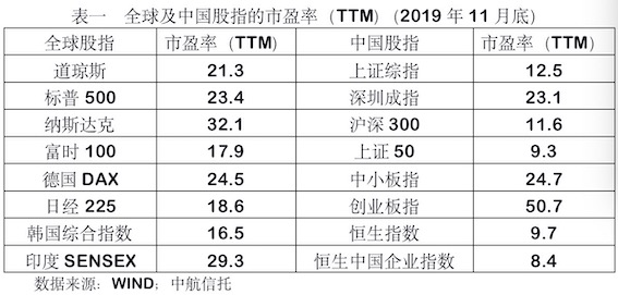 澳門一碼一肖100準嗎,澳門一碼一肖100%準確預測的可能性探討