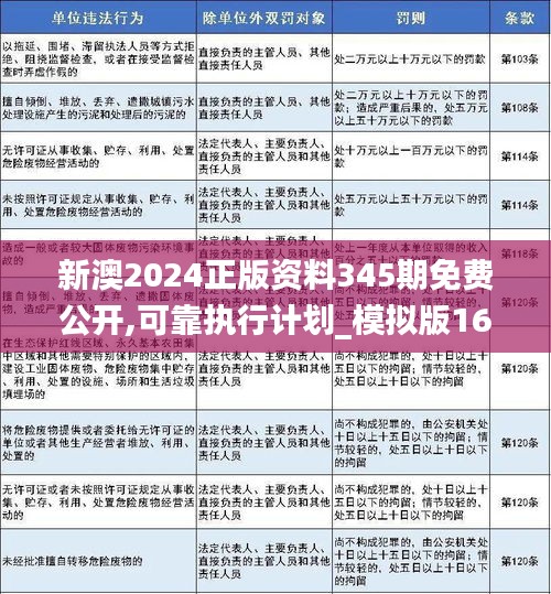 新澳2025正版免費資料,新澳2025正版免費資料，探索與利用