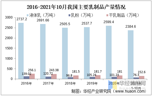 新澳準(zhǔn)資料免費(fèi)提供,新澳準(zhǔn)資料免費(fèi)提供，助力行業(yè)發(fā)展的強(qiáng)大資源