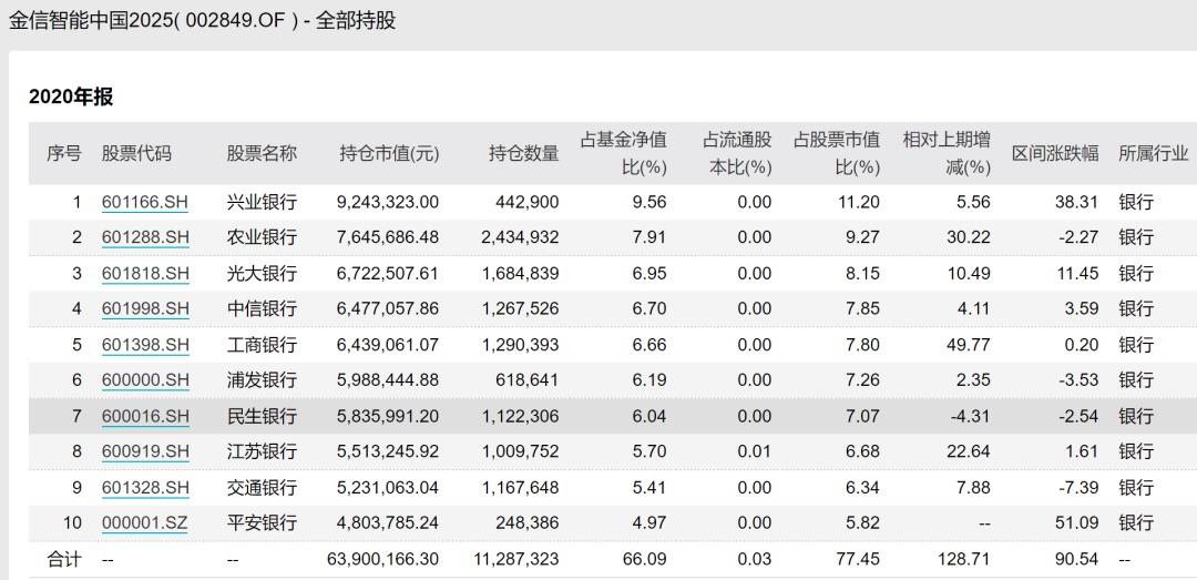 2025香港全年資料大全,香港全年資料大全 2025概覽