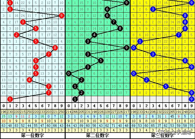 一碼一肖100%精準(zhǔn),一碼一肖，揭秘精準(zhǔn)預(yù)測的神秘面紗