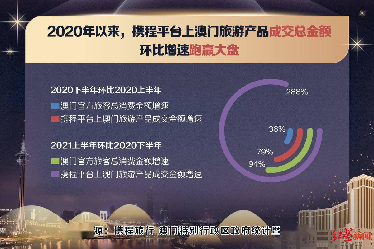 新澳門2025年正版免費(fèi)公開,新澳門2025年正版免費(fèi)公開，探索未來的機(jī)遇與挑戰(zhàn)