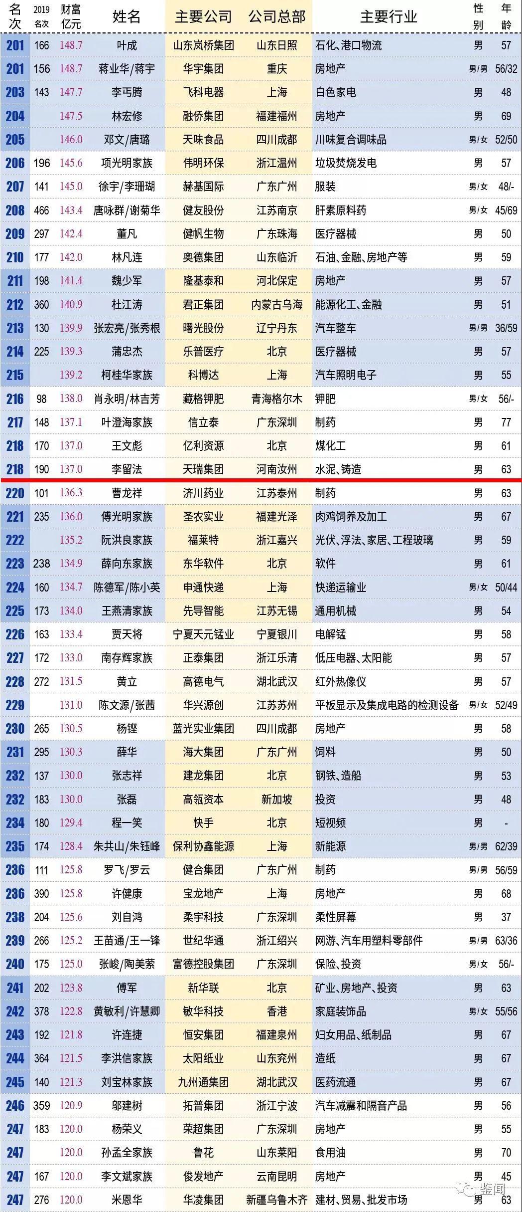 2025新澳門歷史開獎(jiǎng)記錄查詢結(jié)果,探索澳門歷史開獎(jiǎng)記錄，2025年的新篇章與查詢結(jié)果解讀