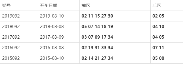 新澳門彩最新開獎記錄查詢表圖片,新澳門彩最新開獎記錄查詢表圖片，探索與解讀