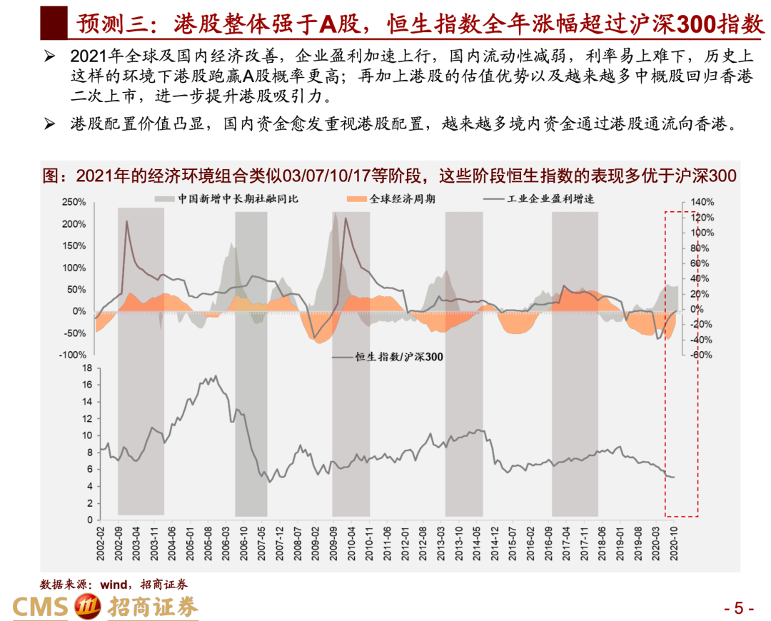 2025年澳門管家婆三肖100,澳門管家婆三肖預測，探索未來的趨勢與策略（2025年視角）