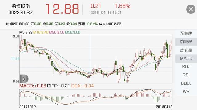 2025澳門特馬今晚開獎一,澳門特馬今晚開獎一，探索彩票背后的文化與社會影響