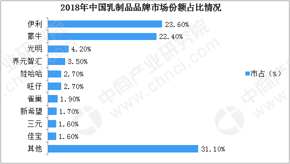 新澳2025年精準(zhǔn)資料,新澳2025年精準(zhǔn)資料，未來(lái)藍(lán)圖與發(fā)展展望