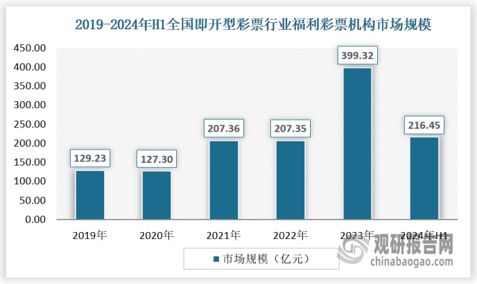 澳門王中王100%的資料2025,澳門王中王未來趨勢展望與資料分析（2025版）