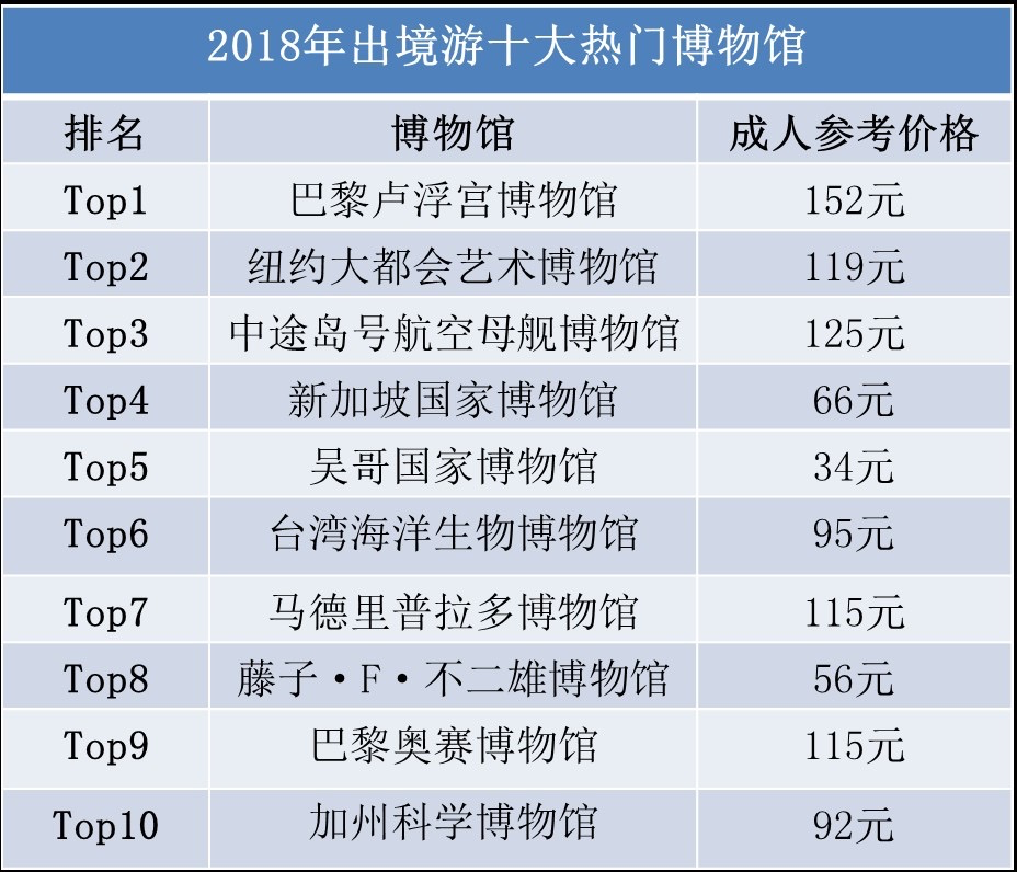 2025年新澳門免費資料大樂透,探索未來，2025年新澳門免費資料大樂透的世界