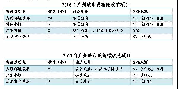 蛛絲馬跡 第8頁