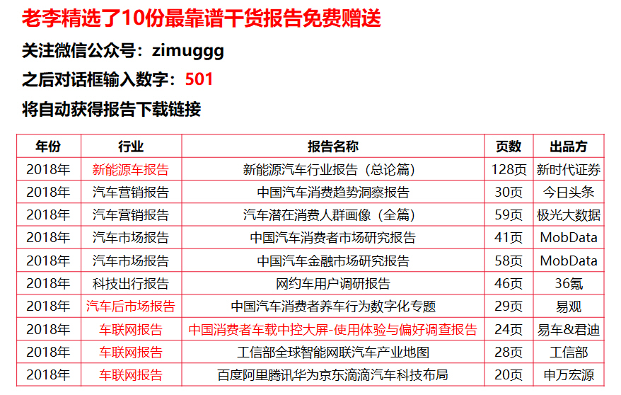 雞犬不留 第10頁