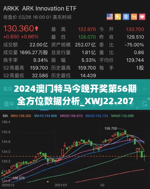 2025今晚澳門開特馬開什么,探索澳門特馬，一場未來的神秘之旅（關(guān)鍵詞，今晚澳門開特馬）