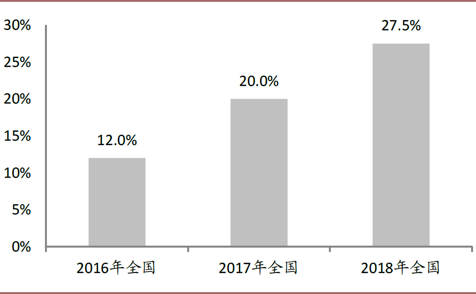 新澳今天最新資料2025年開獎,新澳今天最新資料與未來展望，2025年開獎預測分析