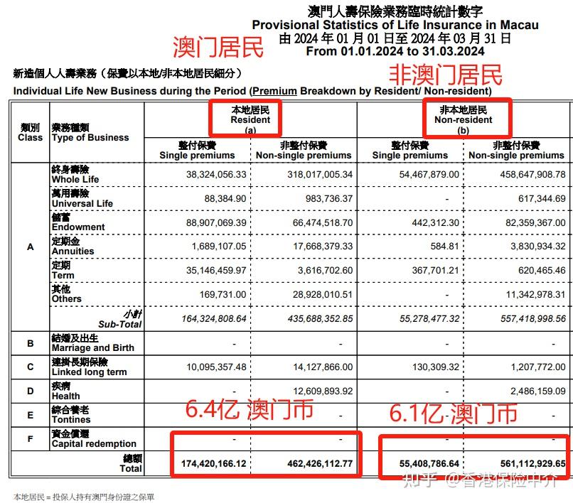 2025新奧門正版資料,探索未來之門，新澳門正版資料的深度解讀與預測（到2025年）