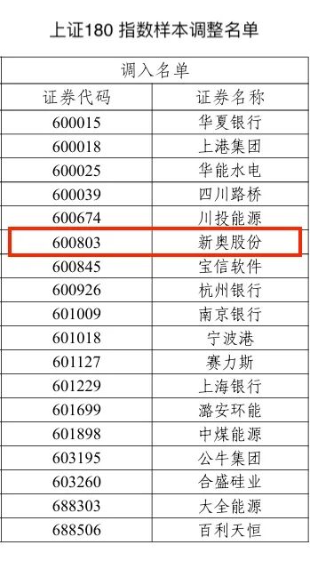 2025新奧歷史開(kāi)獎(jiǎng)記錄香港,揭秘香港新奧歷史開(kāi)獎(jiǎng)記錄，探尋未來(lái)的趨勢(shì)與機(jī)遇（關(guān)鍵詞，新奧歷史開(kāi)獎(jiǎng)記錄香港）