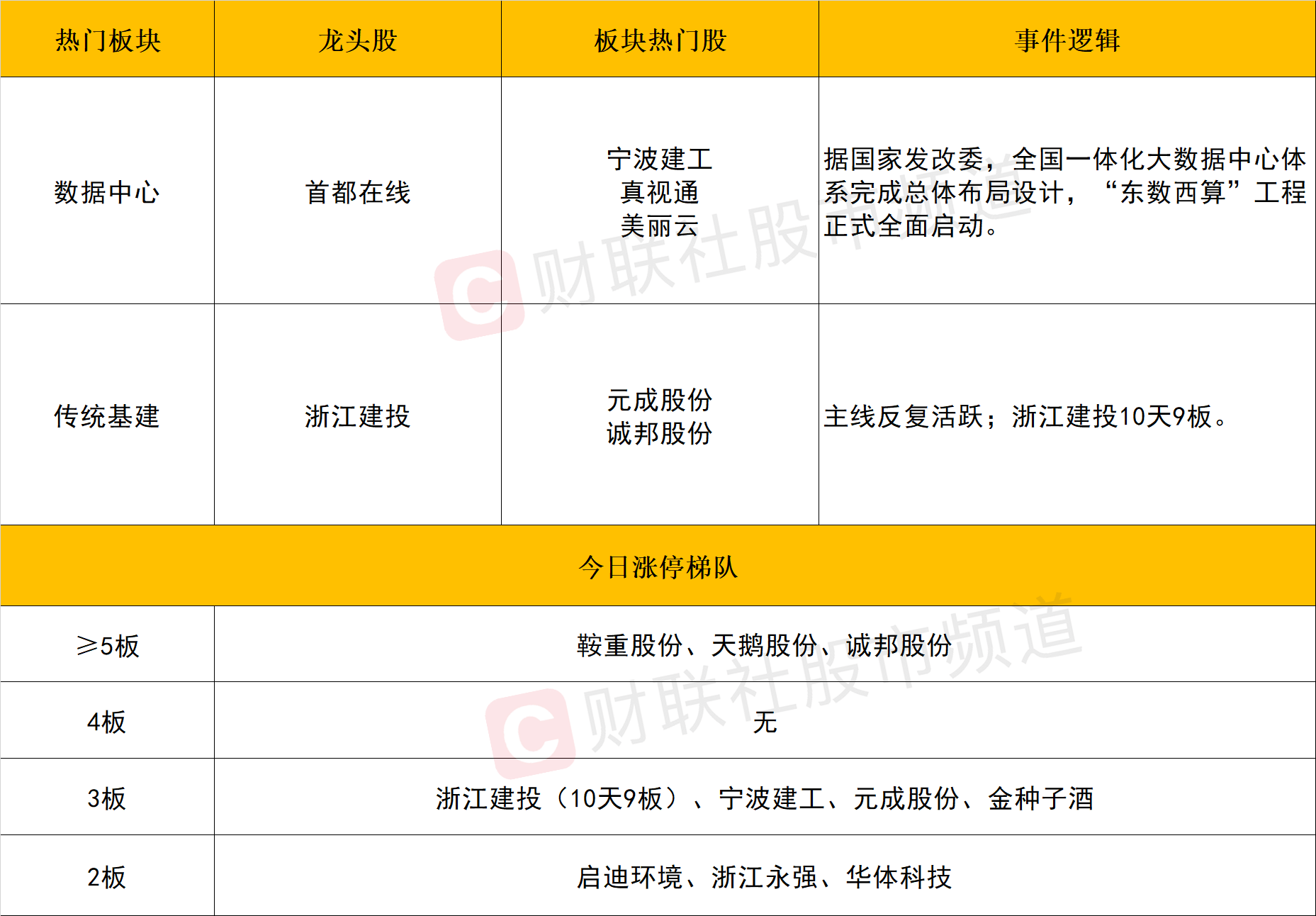 新澳門天天開獎結果,新澳門天天開獎結果，探索與解析