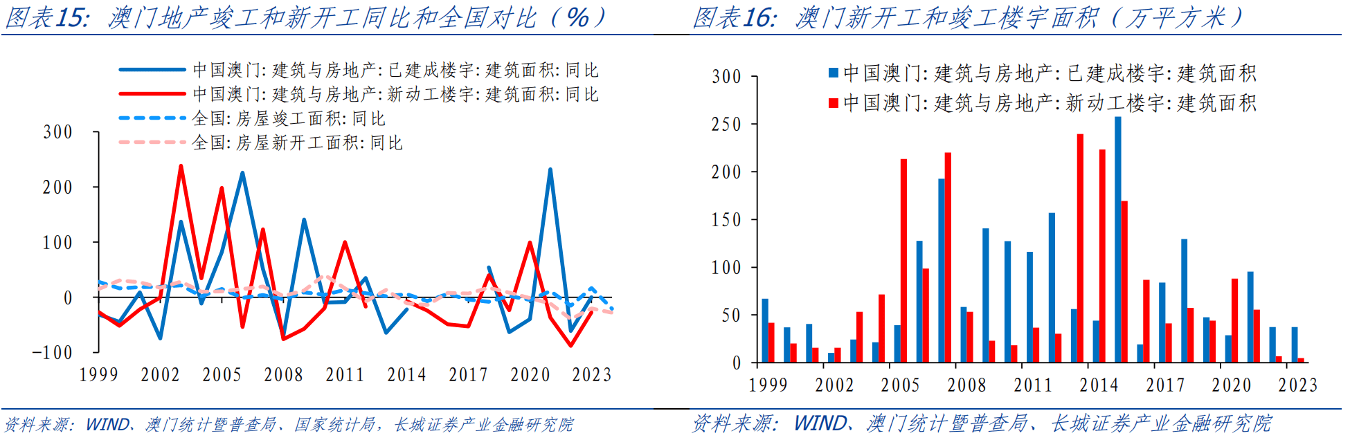 澳門六6合開獎(jiǎng)大全,澳門六6合開獎(jiǎng)大全，探索與解析