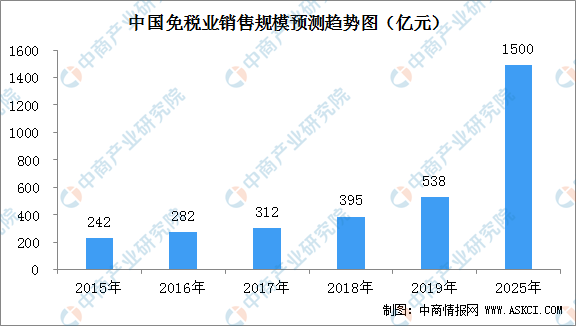 新澳門資料大全正版資料2025年免費(fèi)下載,家野中特,新澳門資料大全正版資料2025年免費(fèi)下載，探索與揭秘家野中的獨(dú)特現(xiàn)象