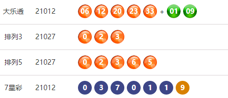 澳門六開獎(jiǎng)號(hào)碼2025年開獎(jiǎng)記錄,澳門六開獎(jiǎng)號(hào)碼與未來(lái)展望，聚焦2025年開獎(jiǎng)記錄