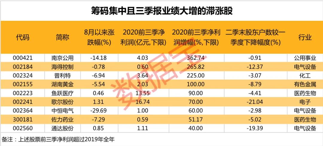 澳門三中三碼精準(zhǔn)100%,澳門三中三碼精準(zhǔn)100%，揭示一個違法犯罪問題