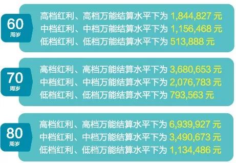 2025年新奧門天天開彩免費(fèi)資料,探索未來之門，新澳門天天開彩免費(fèi)資料與未來的可能性（2025展望）