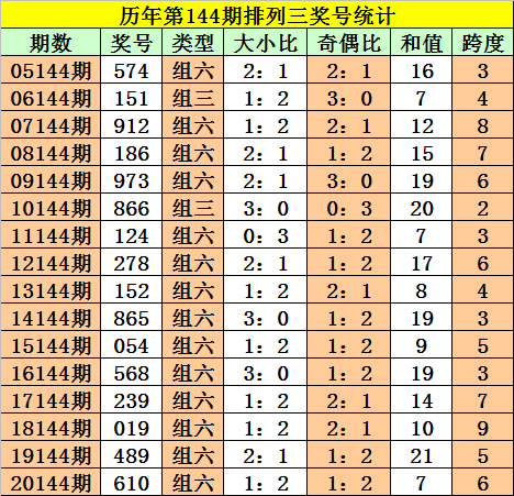 2025今晚新澳開獎號碼,關(guān)于今晚新澳開獎號碼的預測與探討——走向未來的彩票新篇章