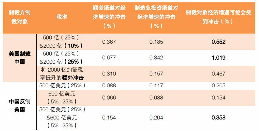 香港二四六開獎資料大全一,香港二四六開獎資料大全一，深度解析與探索