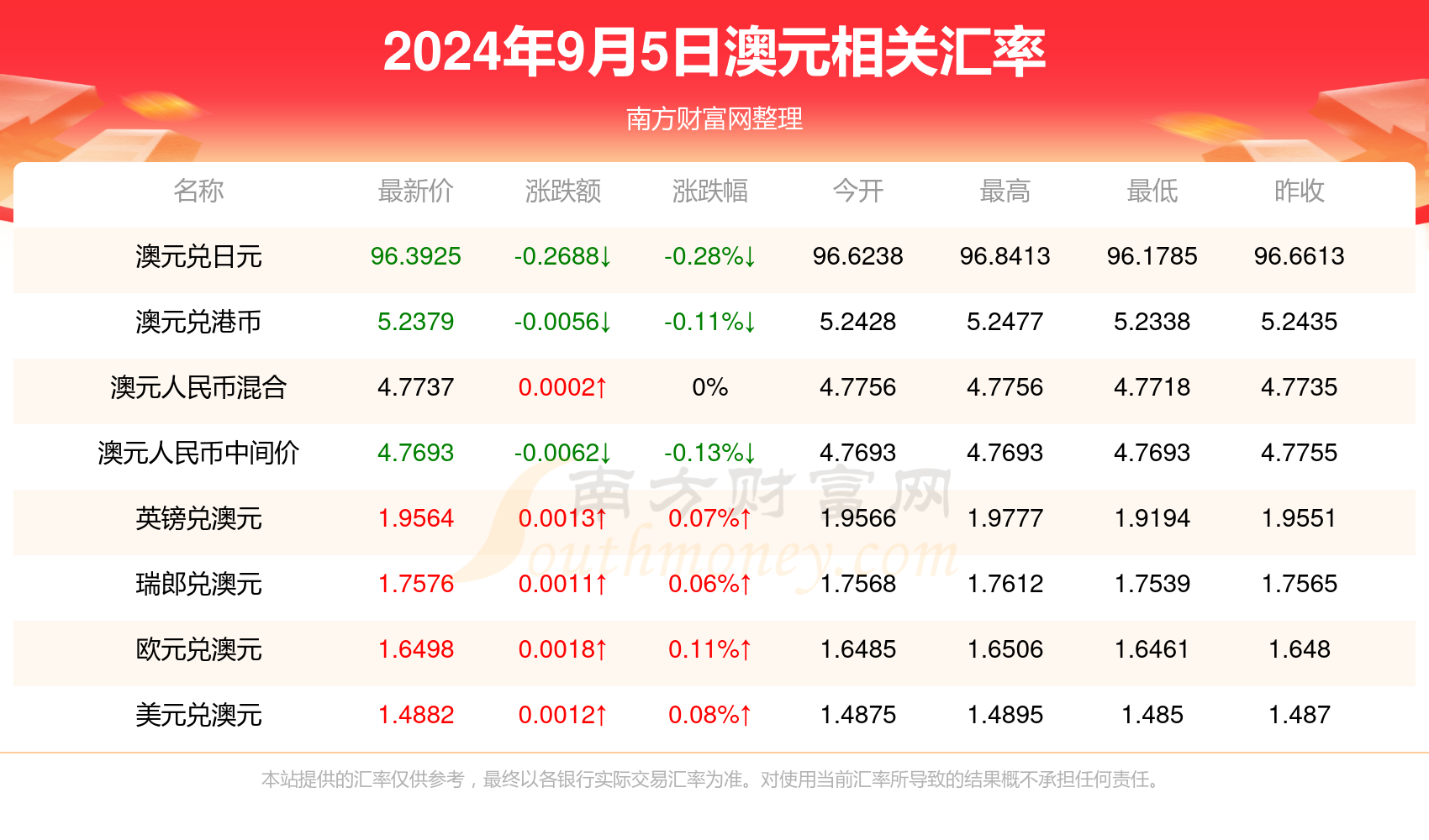 澳門碼今晚開什么特號9月5號,澳門碼今晚開什么特號9月5號——理性看待彩票開獎，警惕違法犯罪風險