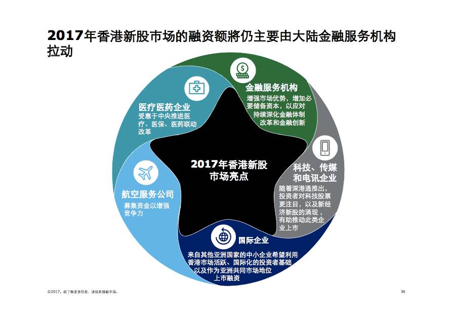 2025港澳免費資料,探索未來，港澳免費資料在2025年的展望