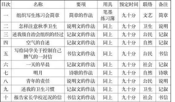 新門內(nèi)部資料精準(zhǔn)大全更新章節(jié)列表,新門內(nèi)部資料精準(zhǔn)大全，更新章節(jié)列表與深度解析