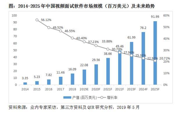 2025年澳門的資料,澳門未來展望，2025年的藍(lán)圖