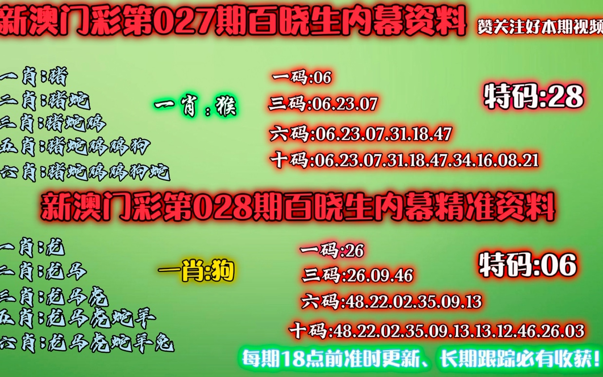 澳門(mén)必中一一肖一碼服務(wù)內(nèi)容,澳門(mén)必中一一肖一碼服務(wù)內(nèi)容詳解