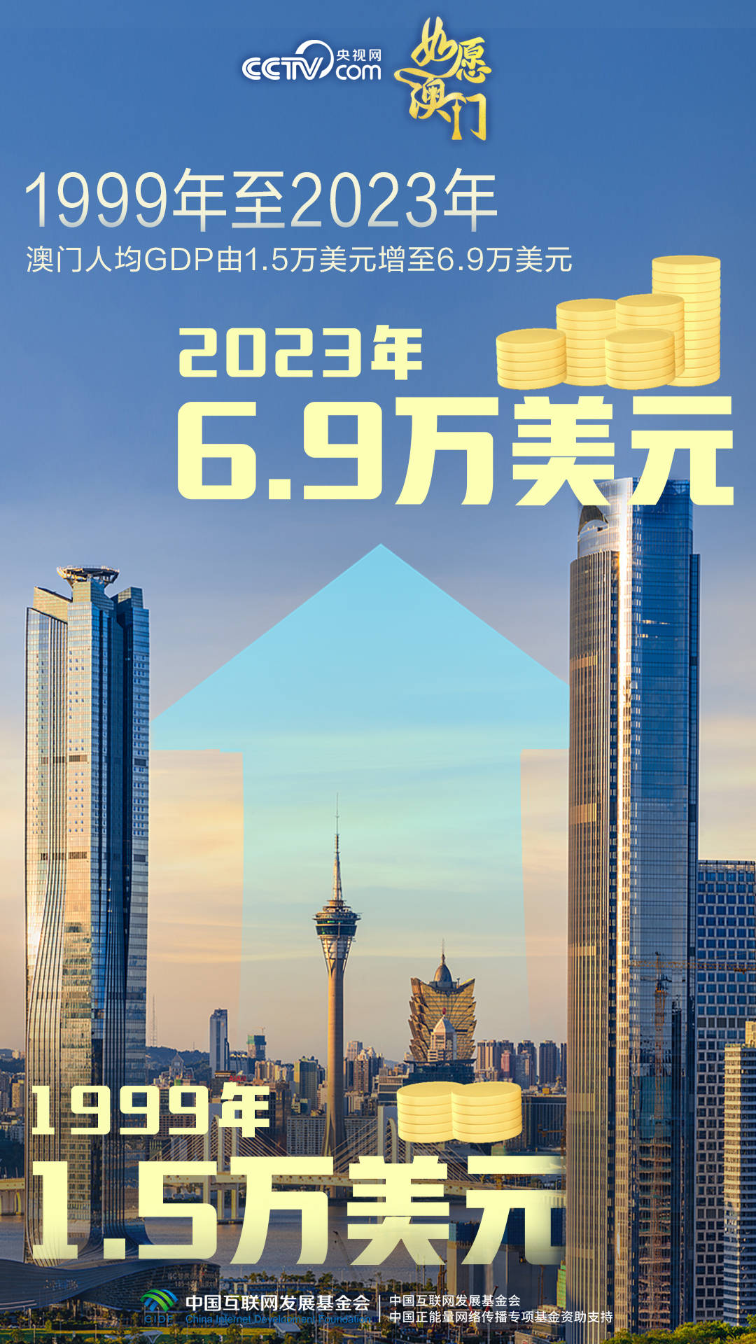 2025新澳門天天彩,澳門彩票文化的新篇章，探索2025新澳門天天彩的魅力與挑戰(zhàn)