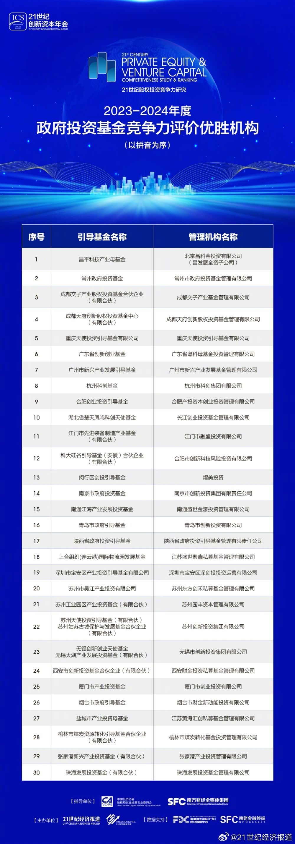 2023年最新資料免費大全,2023年最新資料免費大全——一站式獲取優(yōu)質(zhì)資源的指南