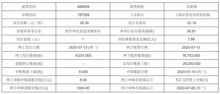 新澳今天最新資料,新澳今日最新資料概覽