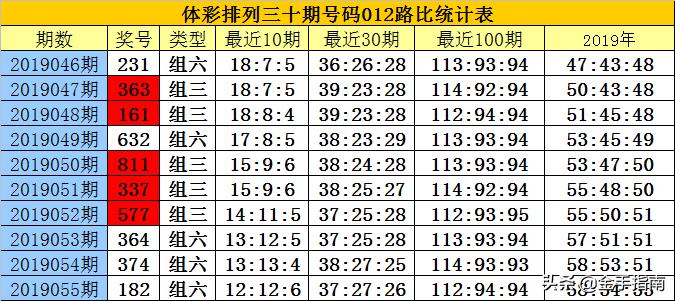 盲人瞎馬 第10頁