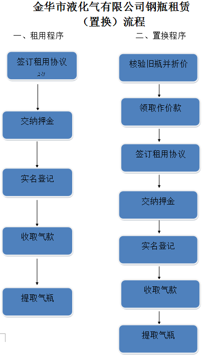 新奧門期期免費(fèi)資料,新澳門期期免費(fèi)資料的重要性及其影響