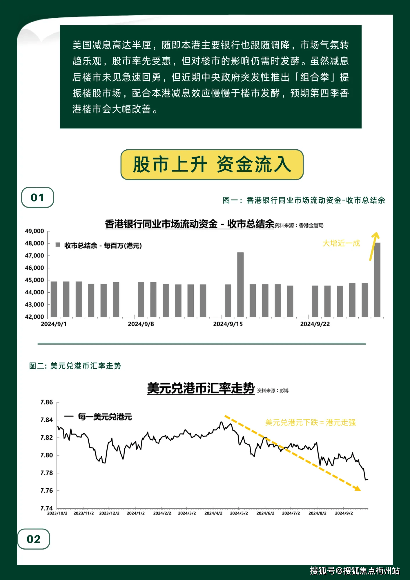 萬古長青 第10頁